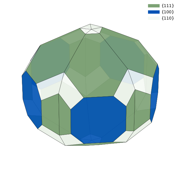 Single particle